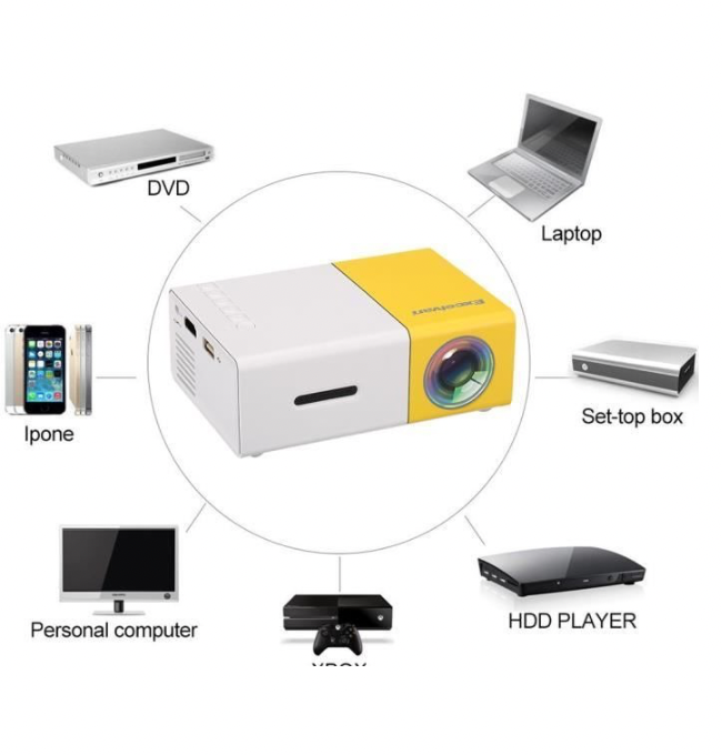 Mini Projecteur Vidéo Led - BabiShop225